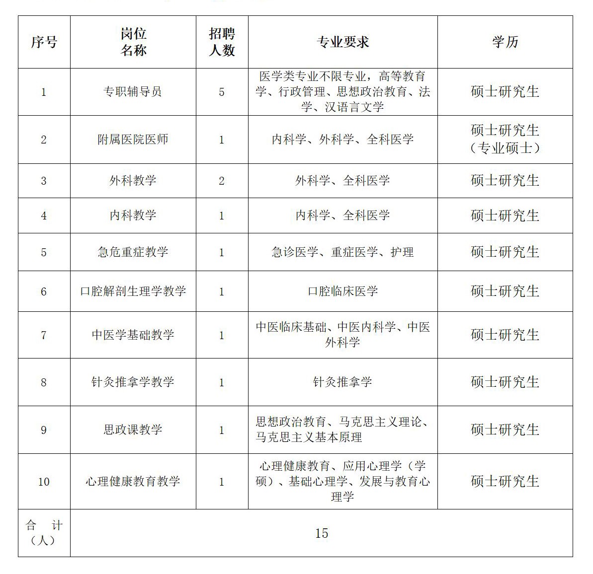 2021年公開招聘事業(yè)編制工作人員公告終版_01-1.jpg