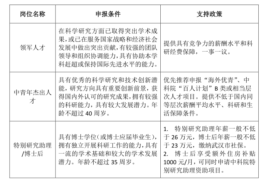 岩土工程招聘_多家事业单位 矿业公司招聘大汇总 地质 采矿 测绘 冶金等专业