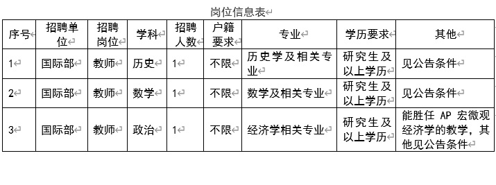 北師大實驗中學國際部2021年度招聘公告