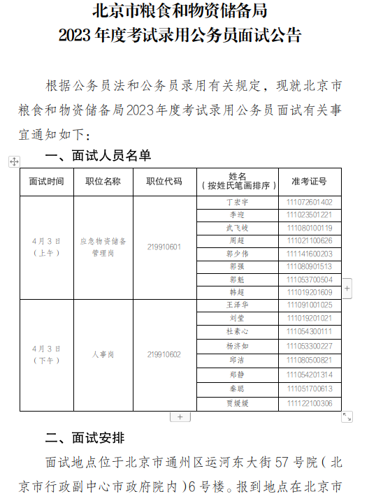 2023年北京粮食和物资储备局公务员考试应聘通知