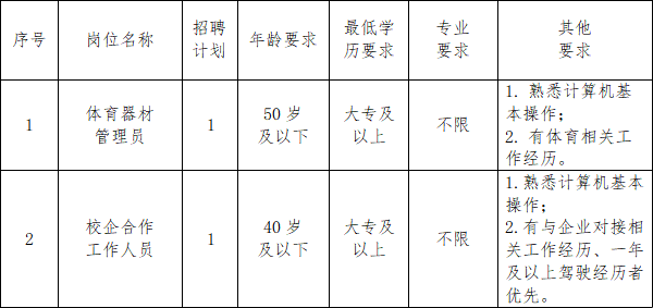 常德技师学院招生简章图片