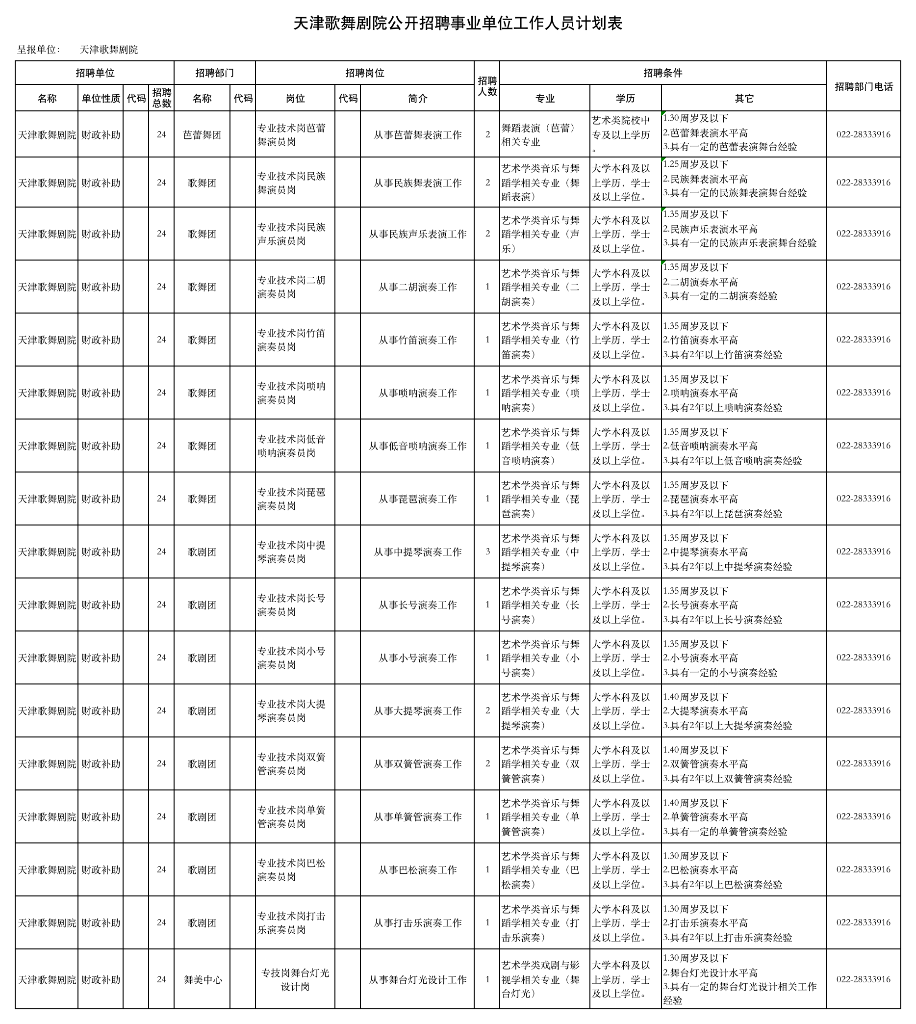 工资待遇是什么意思(工资待遇是什么意思啊)